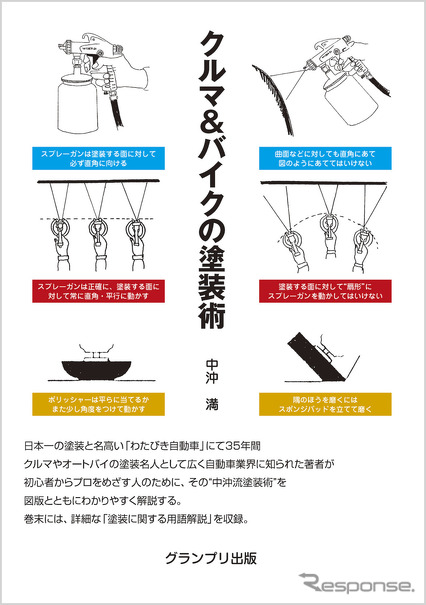 クルマ＆バイクの塗装術 ［新装版］