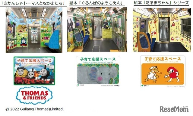 車両装飾デザイン©2022Gullane(Thomas)Limited