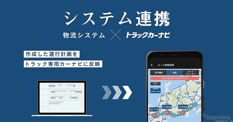 システム連携機能