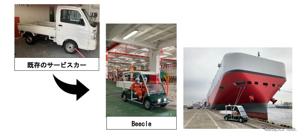 自動車船の船内作業をガソリン軽自動車から電動サービスカート「ビークル」に変更して試験運用
