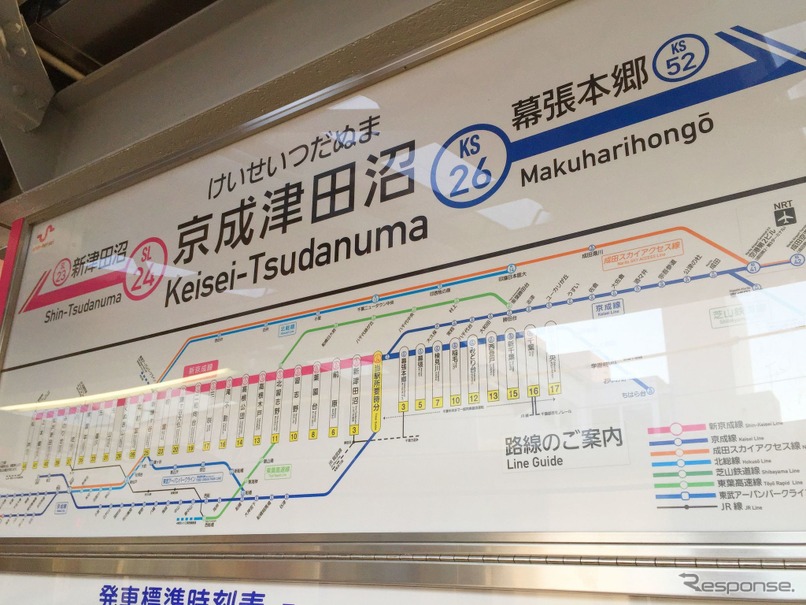 京成津田沼駅に掲げられた路線図。かつて、北習志野～京成津田沼間の各駅から勝田台へは新京成と京成の乗継ぎしかなかったが、東葉高速鉄道が開業した1996年4月以後は競合が発生している。もっとも、北習志野から勝田台方面へは、東葉高速鉄道が12分程度であるのに対して、新京成・京成が30分程度を要するため、10円安いアドバンテージだけでは時間的に無意味だったのかもしれない。