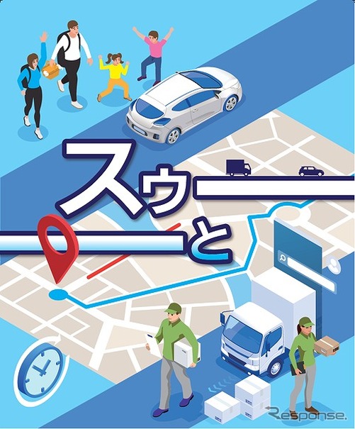 渋滞を減らす行動３箇条