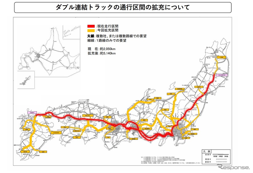 ダブル連結トラックの対象路線
