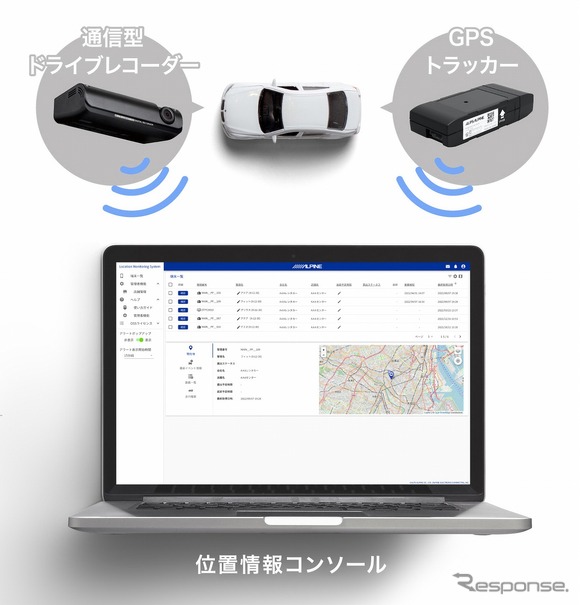 アルパインの車両位置情報管理システム