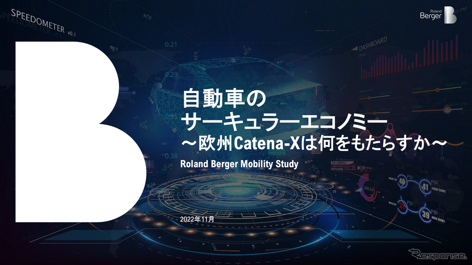 「自動車サーキュラーエコノミー～欧州Catena-Xは何をもたらすか～」