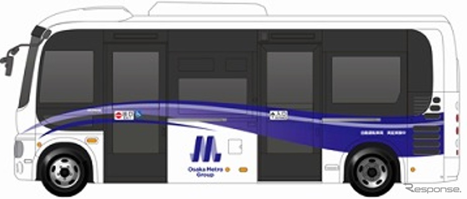 実証実験で使用する自動運転車のイメージ