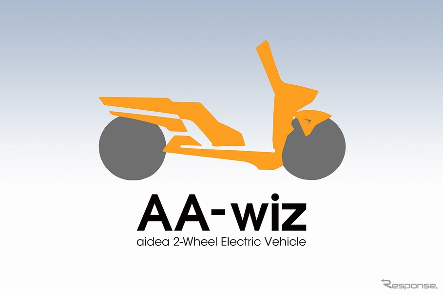 AA-wiz予告