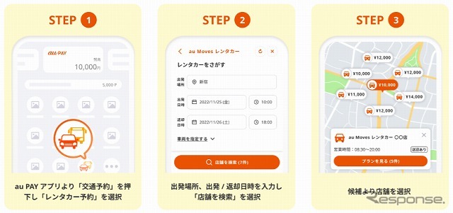 「au Moves レンタカー」利用イメージ