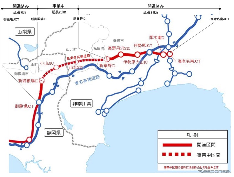 新東名高速道路・海老名南JCT～御殿場JCT整備計画