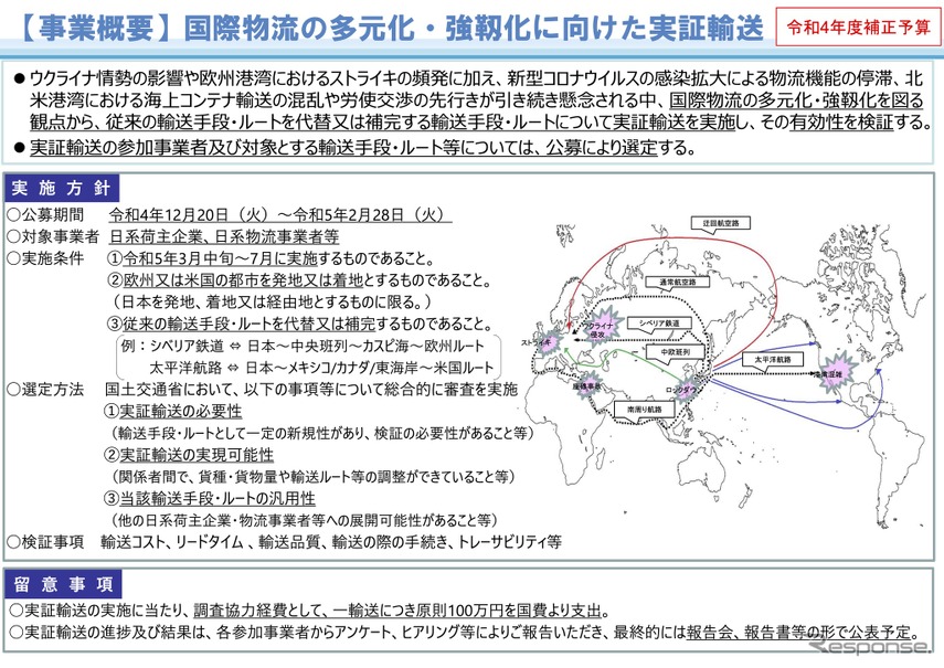 国際物流の多元化・強靱化に向けた実証輸送事業の概要