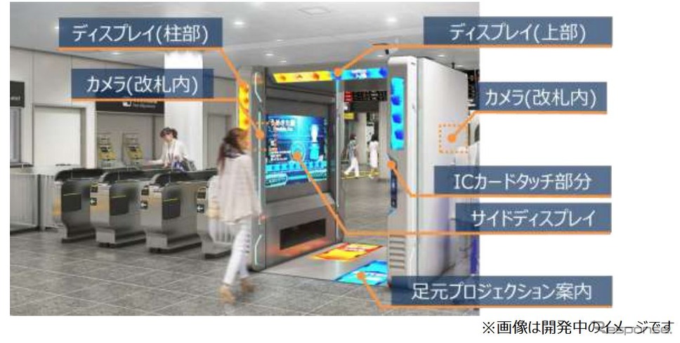 ゲートがない顔認証専用改札口の概要。