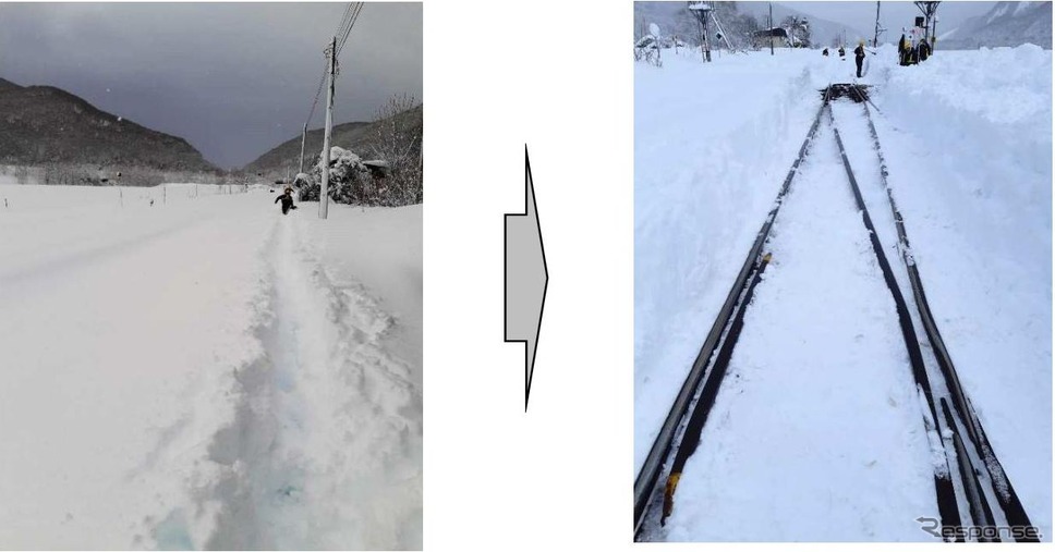 12月25日、石北本線下白滝信号場付近の除雪状況。
