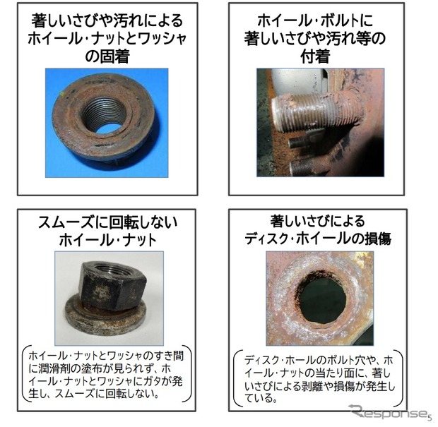車輪脱落事故の調査で確認された各部品の劣化・損傷事例