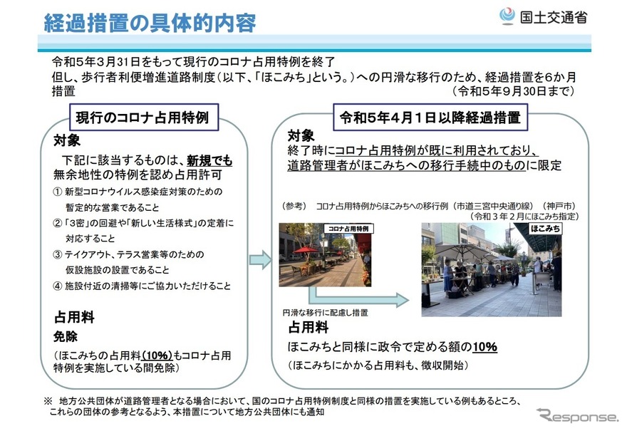 飲食店を支援する特例措置の具体的な内容