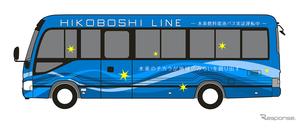 実証運転車両のデザイン