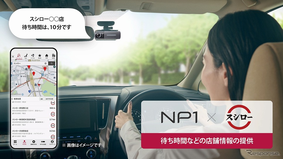 店舗情報提供イメージ
