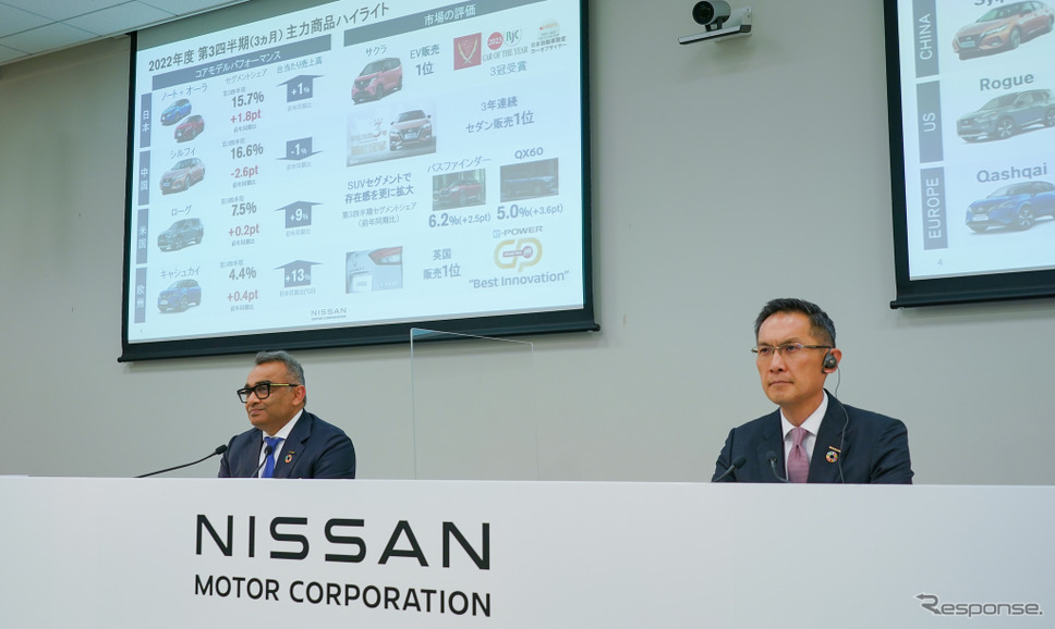 日産自動車、2022年度第3四半期決算を発表（2月9日）