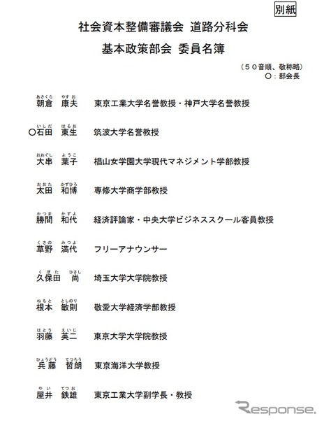 社会資本整備審議会・道路分科会・基本政策部会の委員