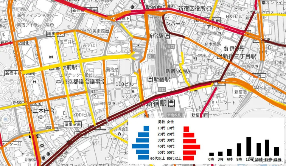 道路通行量クラウド