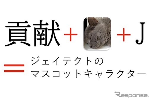マスコットキャラクターのデザインコンセプト