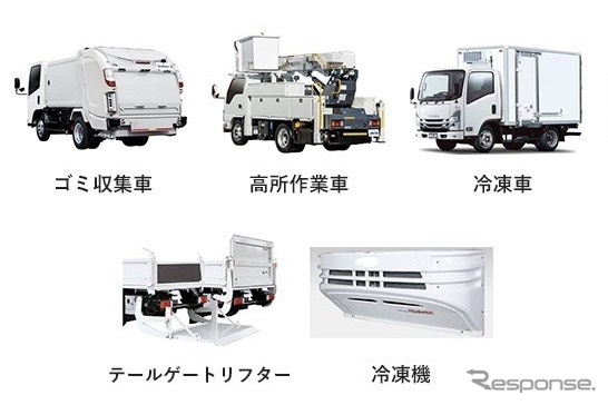 商用架装車と架装機器