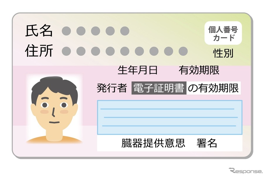 マイナンバーカード（イメージ）