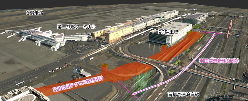 羽田空港アクセス線の終点となる羽田空港新駅のイメージ。第1旅客ターミナルと第2旅客ターミナル間の空港構内道路下に建設される。
