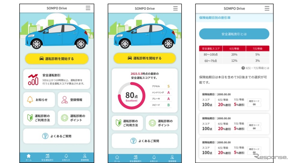 SOMPO Driveのイメージ