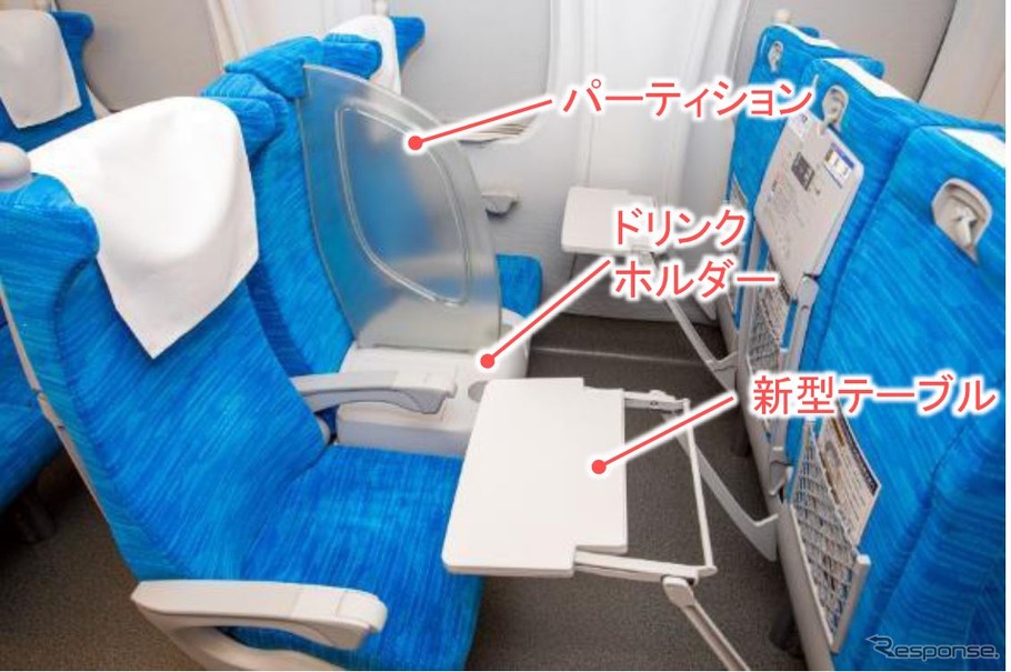 「S WorkPシート」の概要。B席をパーテーションスペースに充てるため、実質的に1.5人分の作業スペースが生まれる。