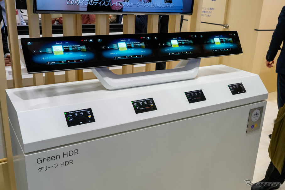 「ハイダイナミックレンジ（HDR）グリーンディスプレイ」