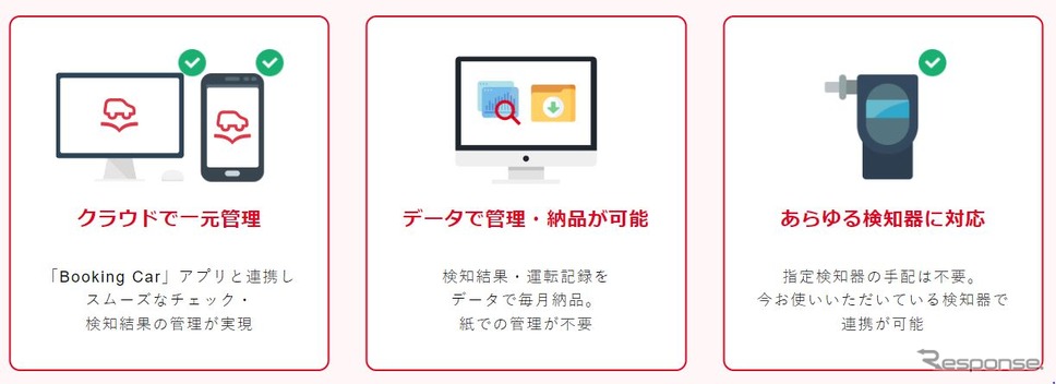 トヨタモビリティサービスの「アルコールチェック管理代行サービス」　３つのポイント