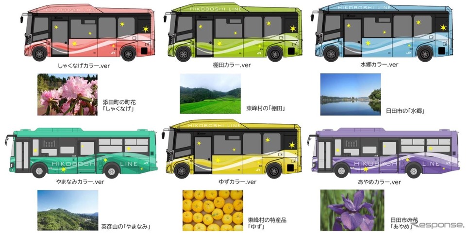 「色とりどりにきらめく地域の魅力」を6色で表現するBRTひこぼしラインの車両エクステリア。このデザインのどれかが当日のイベントにやってくる。