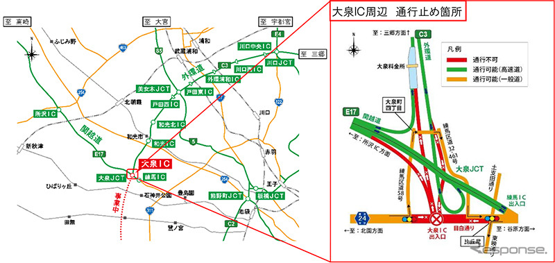 閉鎖箇所
