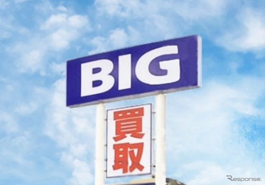 ビッグモーター（イメージ）