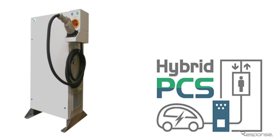 「Hybrid-PCS」とロゴ