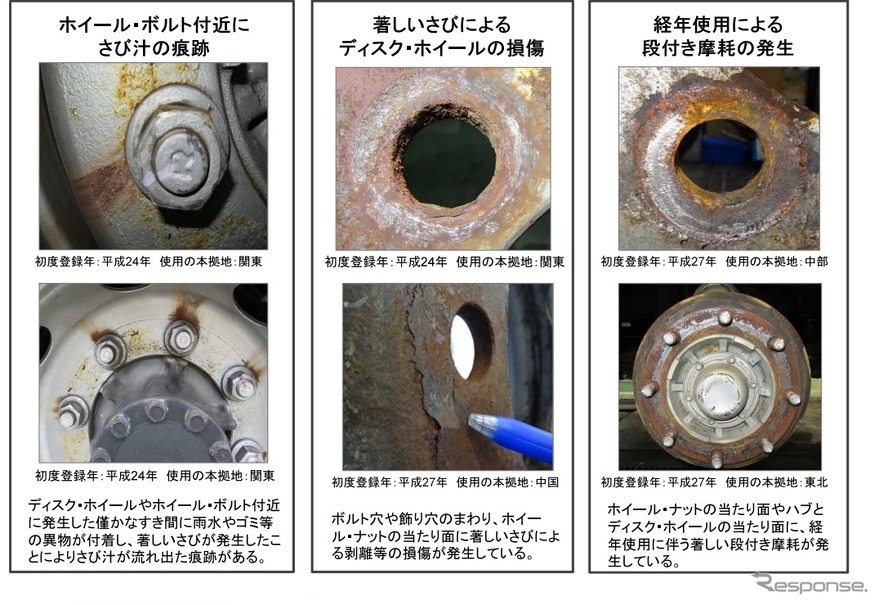 車輪脱落事故を起こした大型トラックの調査概要（参考画像）
