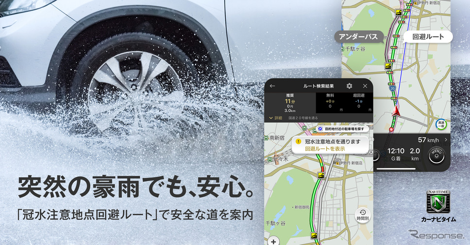 カーナビタイム 冠水注意地点回避ルート（イメージ）