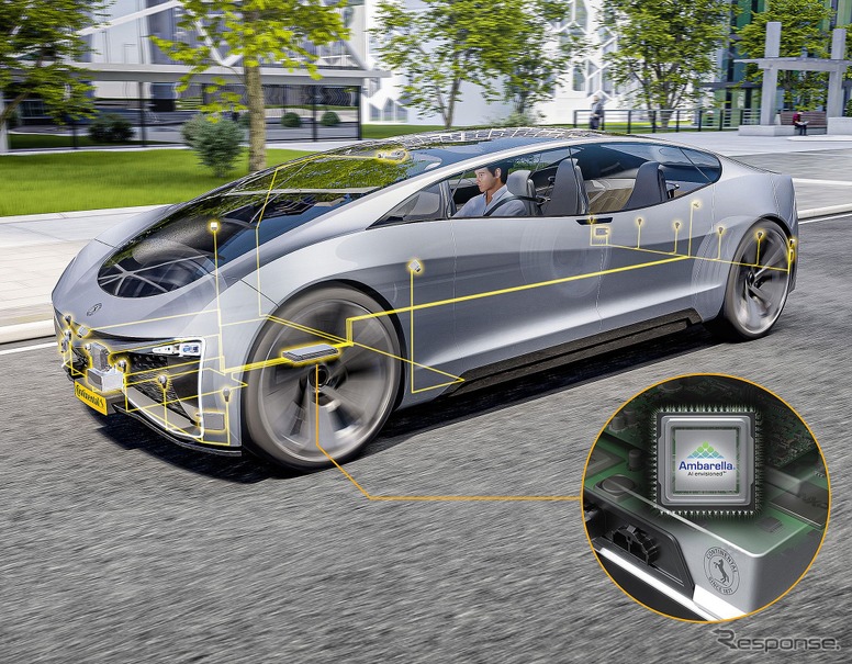 コンチネンタルの新開発の自動運転システムのイメージ