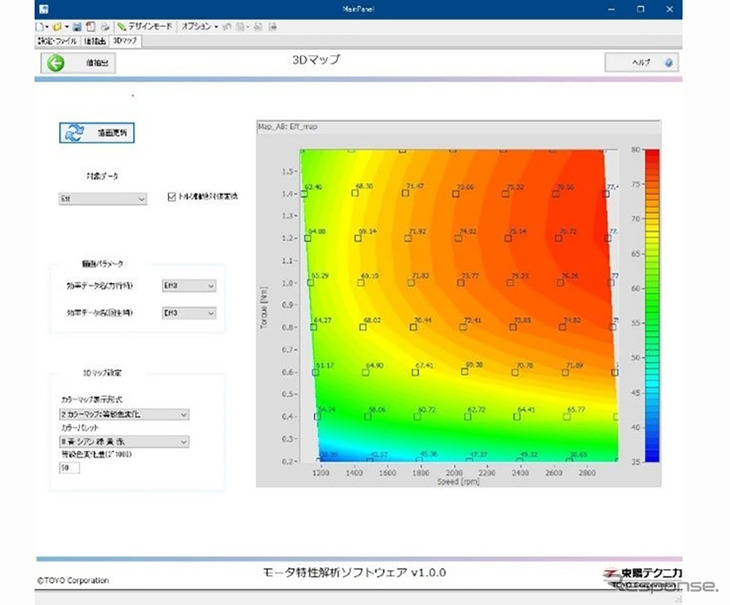 「TMCA」ソフトウェア画面イメージ