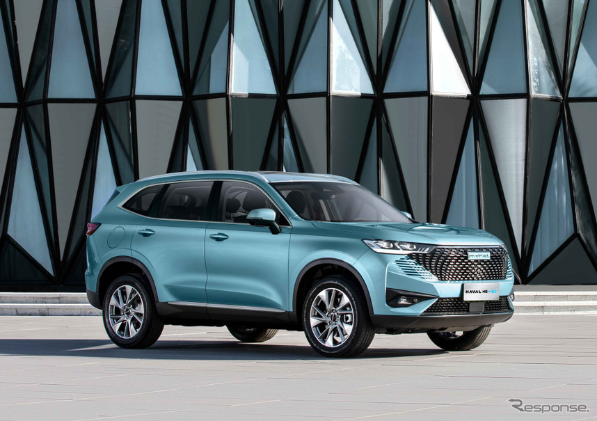 GWM HAVAL