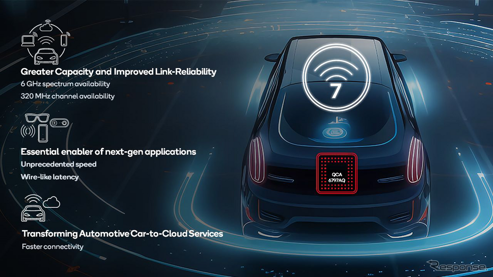 クアルコムの自動車向けとしては世界初の「Wi-Fi 7」アクセスポイントソリューション