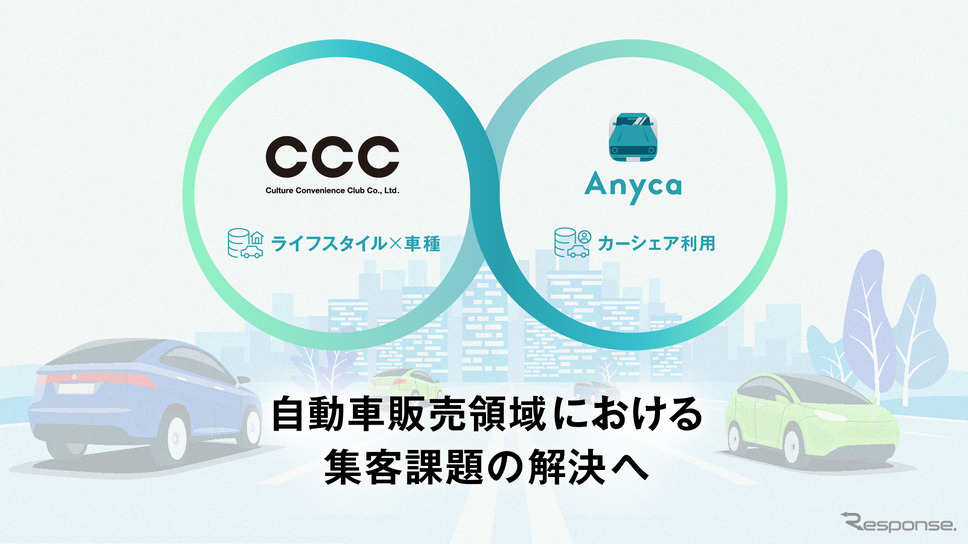 CCCとDeNA SOMPO Mobilityが協業