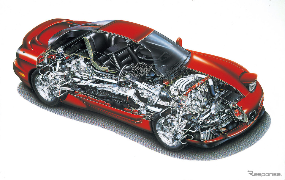 【クルマら部】クルマ愛クイズ！今回は「3代目 マツダ RX-7」から全4問！