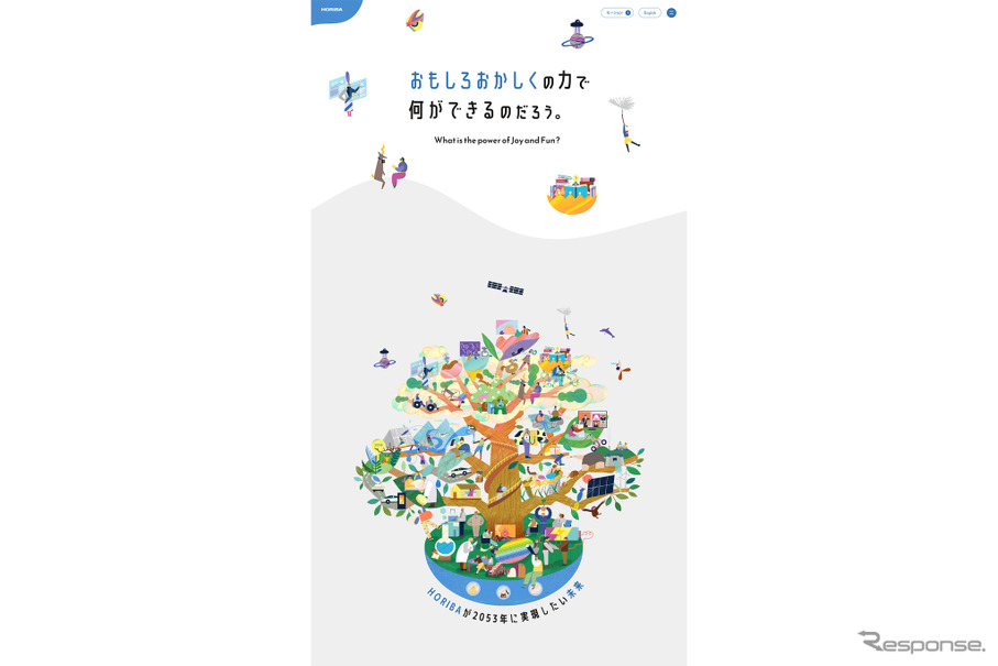 特設サイト「Our Future」