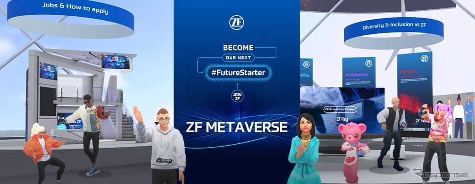 ZFが導入した最新のメタバース