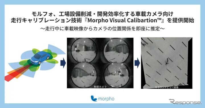 走行キャリブレーション技術「Morpho Visual Calibrator」