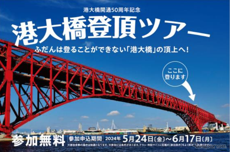 港大橋登頂ツアー