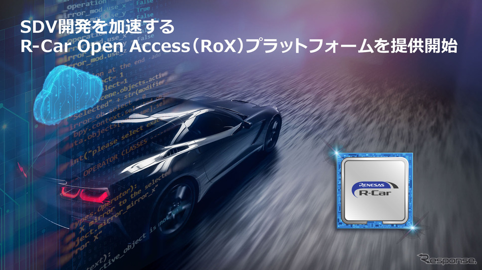 R-Car Open Access（RoX）
