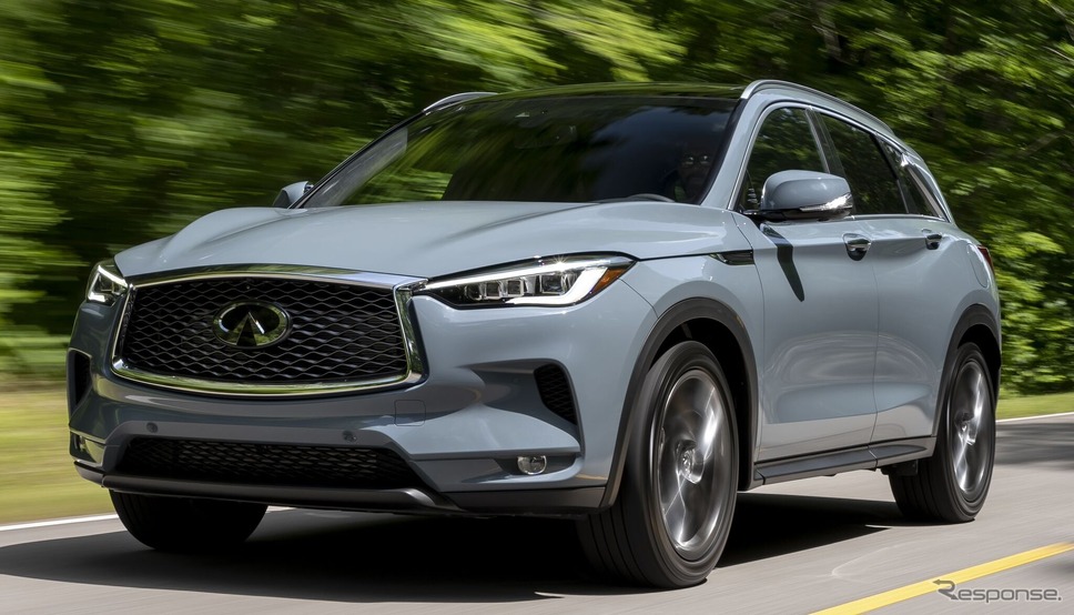 インフィニティ QX50