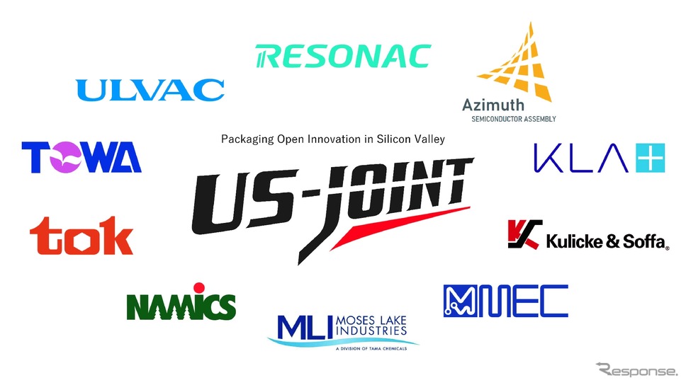 US-JOINT 参画企業